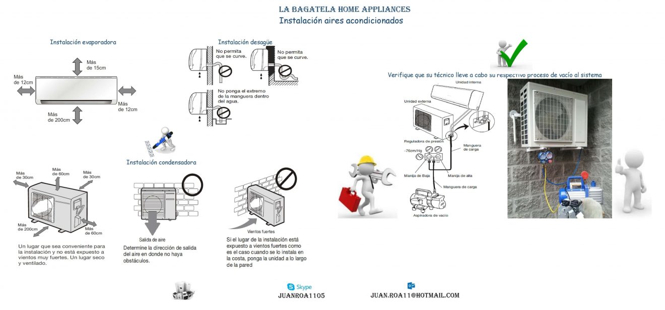 Instalación De Aires Acondicionados – Bagatela Appliances